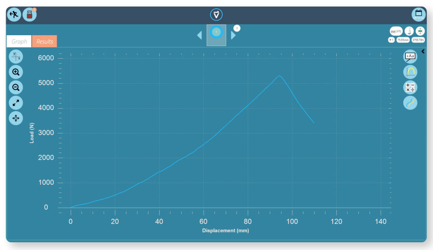 จับภาพหน้าจอทดสอบ VectorPro