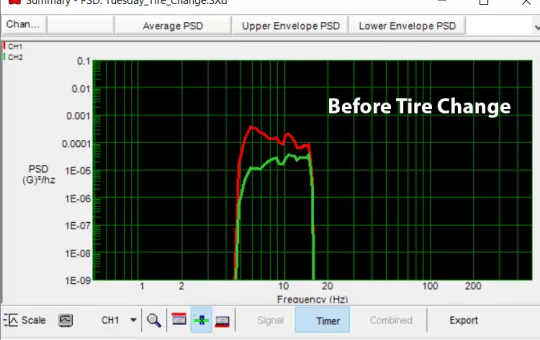 Before-After-2.gif Lansmont - Before After 2