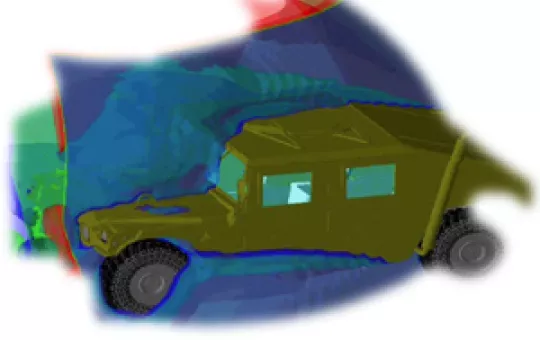 Lansmont - IED2