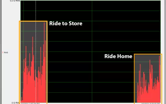 Ride-Store-Home-QH.png Lansmont - Ride Store Home QH