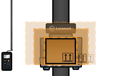 Drop tester supports multiple product/package sizes