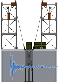 Diagram of shock testing method.