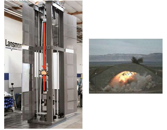 Lansmont HSX20 Shock Test System.