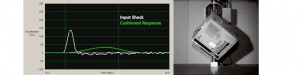 Graph of input shock and cushioned response during drop test.