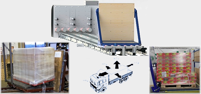 Lansmont load stability testing solutions.