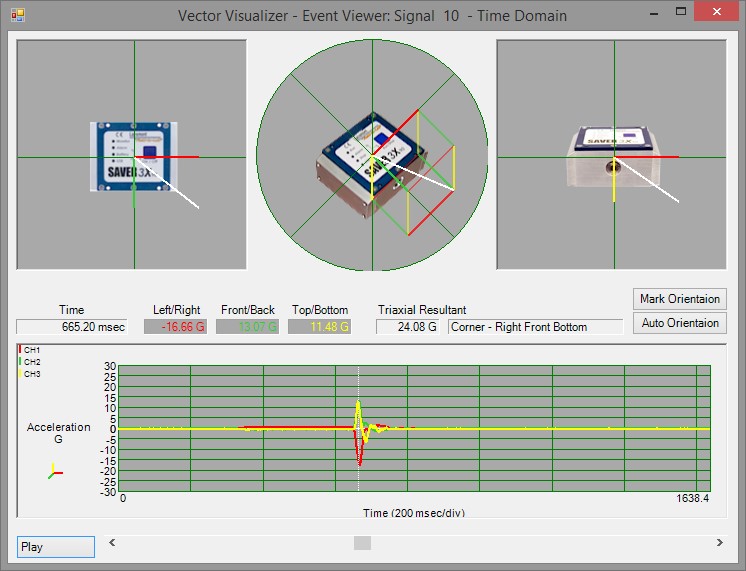 SAVER™ vector visualizer.