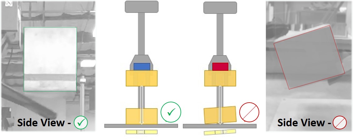 Package_Flat_Drop_Comparison