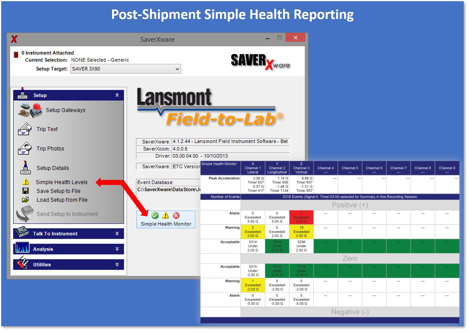 SaverXware simple health reports.